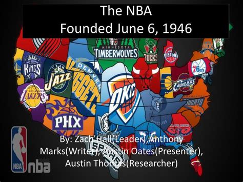 when was the nba founded